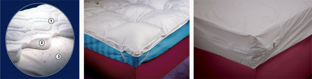 Mattress Pads and Pillow Protectors